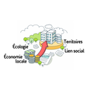 La banque et la mesure de son « empreinte économique territoriale »